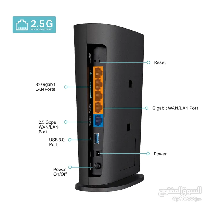 Tp-link AX6000 8-Stream Wi-Fi 6 Router with 2.5G Port