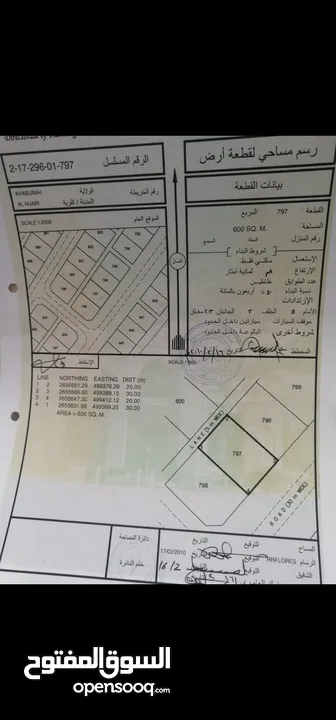 ارضين شبك في الهجاري موقع جميل جدا وهادي