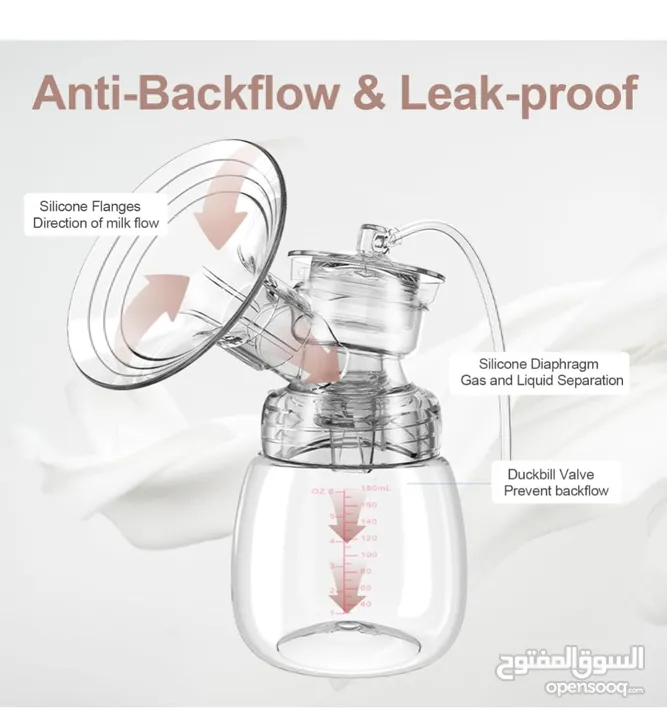 Lulia Breast Pump Portable شفاط حليب. جديد ماركه اروبي