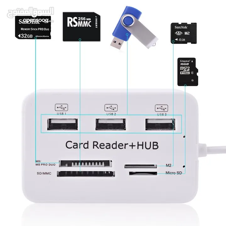 7 in 1 USB 3.1 Type-C To USB 3.0 Hub MS M2 SD TF Card Reader Hub