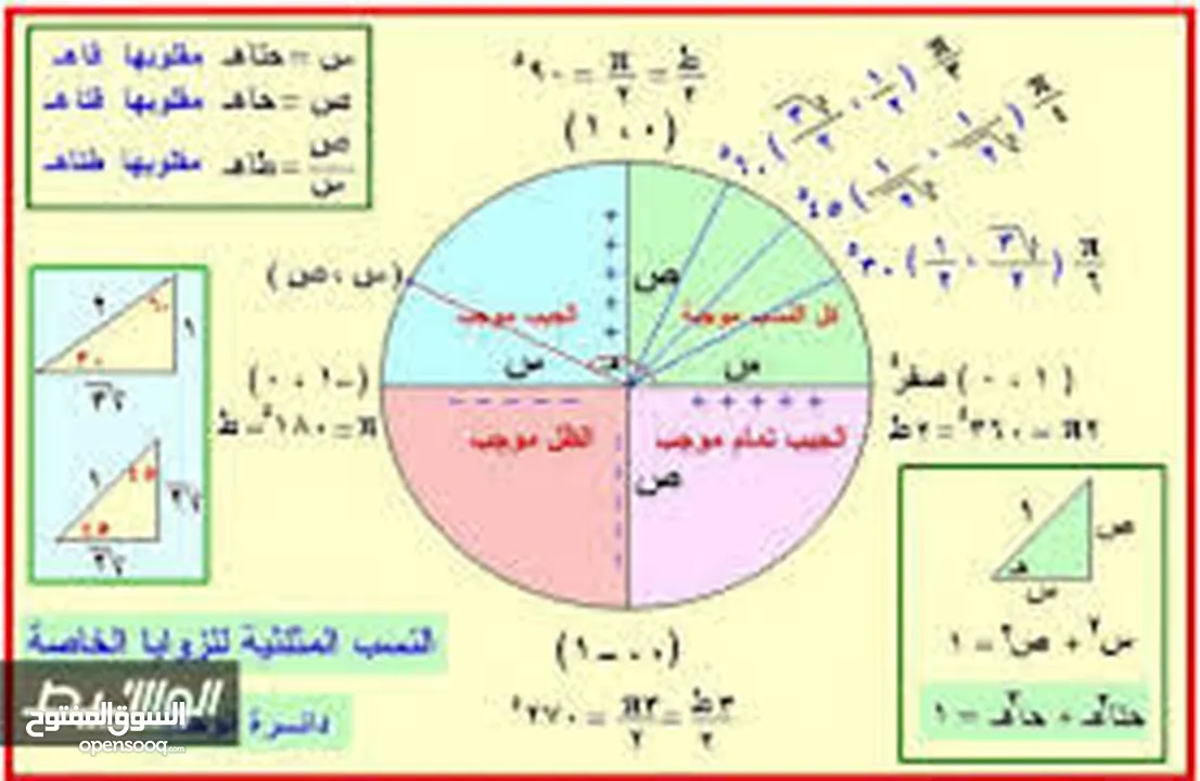 معلم رياضيات مصرى(جامعة وثانوى)