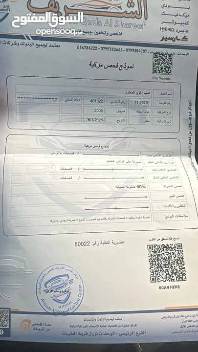 هوندا سيفيك موديل 2006