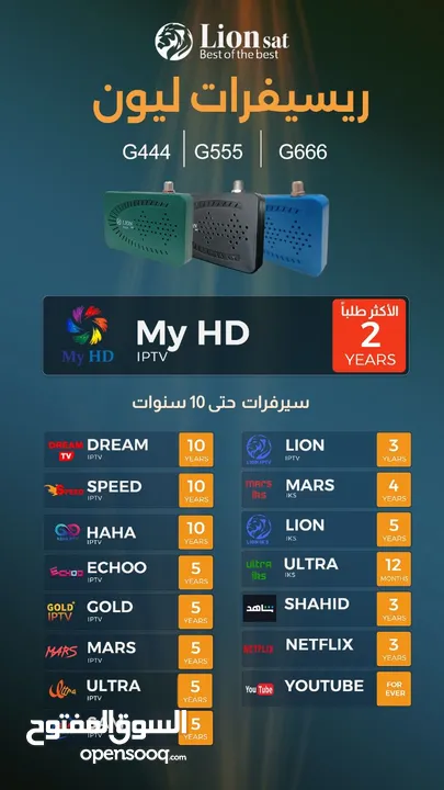 ريسيفر غزال و سبايدر