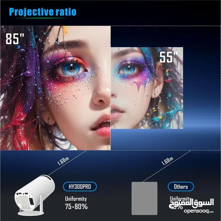 بروجكتر وجهاز عرض ألعاب ULTRA PRO جهاز محمول يجمع بين وحدة تحكم ألعاب و جهاز عرض،