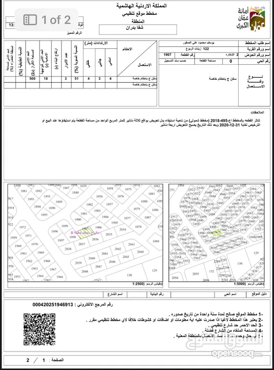 ارض اسكان المهندسين للبيع