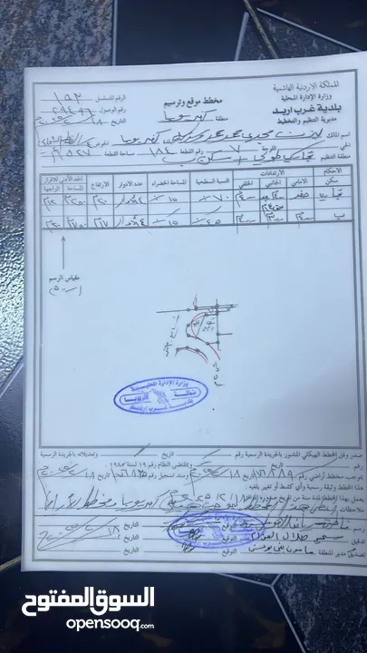 ارض للبيع في كفريوبا