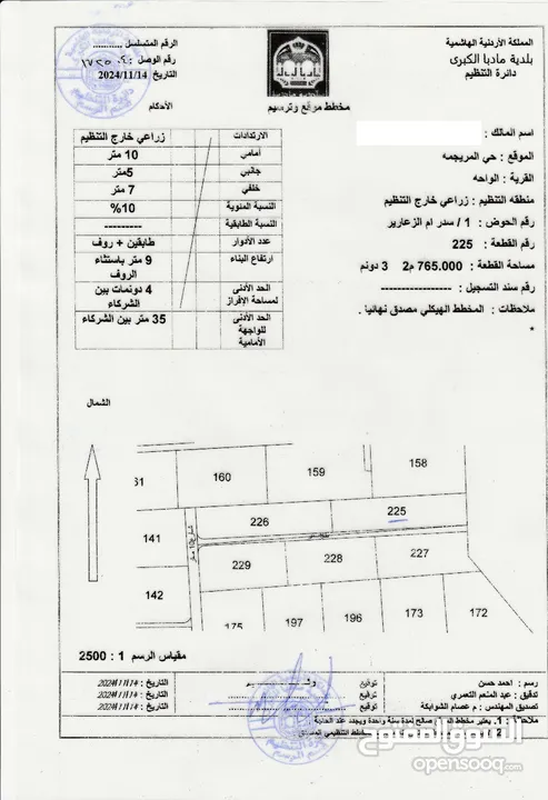 مادبا مقابل الجامعة الامريكية  قطعة ارض زراعية  مميزة  بمساحة 3400 م واصل جميع الخدمات