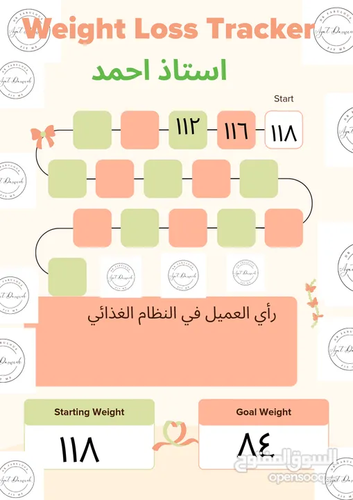 أخصائية تغذيه عامه لمتابعة حالات السمنه والنحافه التواصل فقط وتساب مع ذكر التفاصيل طول وزن وعمر