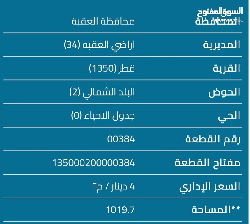 أرض للبيع العقبه ( في قطر )  مميزه