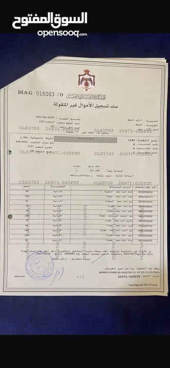 قطع اراضي بمساحات مختلفة