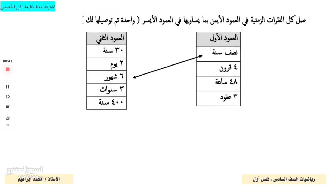 معلم رياضيات خبرة 15 عام