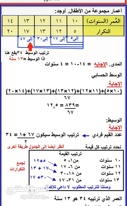 دروس خصوصية رياضيات