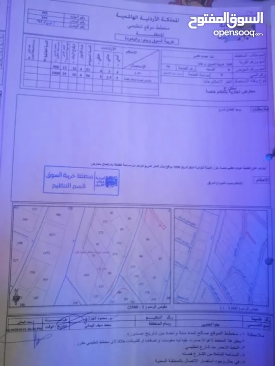 أرض للبيع بسعر مميز أقل سعر في المنطقه تجاري على شارعين والله يبارك لصاحب النصيب