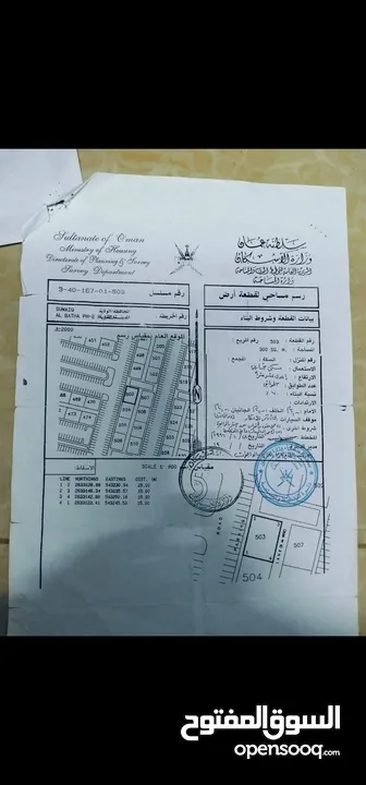 ارض تجاري سكني مقابل مكتب الوالي بالسويق موقع ممتاز