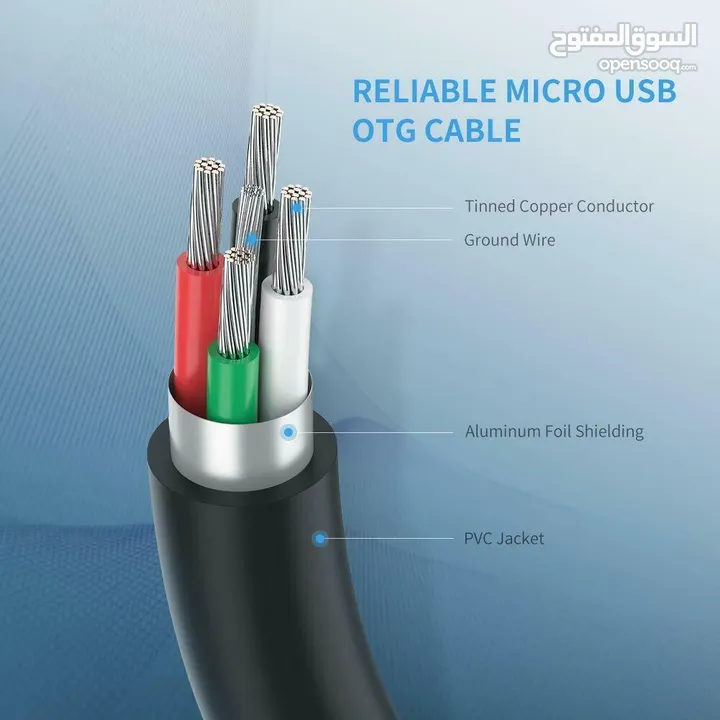 MICRO- USB OTG