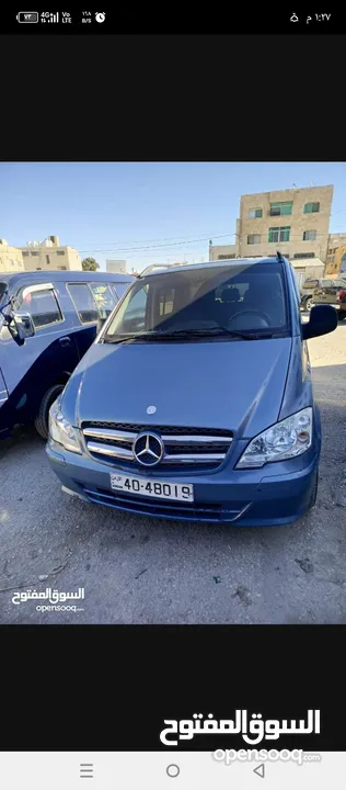 مطلوب ممول لمشروع تطوير ناجح بإذن الله تعالى.