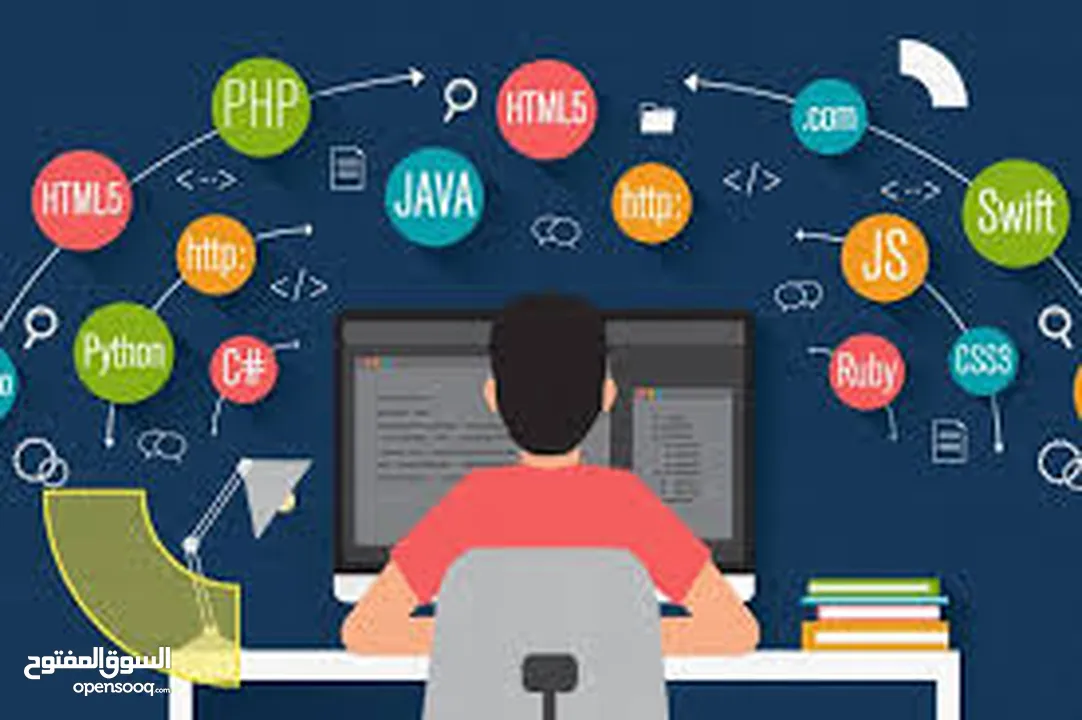 تصميم وتطوير مواقع ويب الاحترافية Web Design And Development