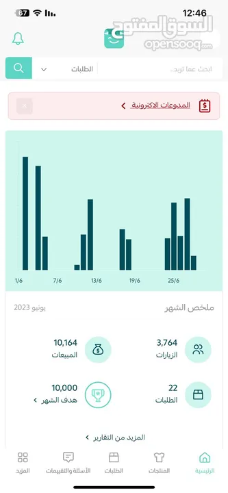 إطلق العنان لعلامتك التجارية على سناب شات و تيك توك!