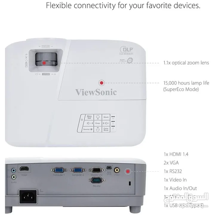 بروجكتر من فيوسونيك بمواصفات رائعة Projector view sonic pa503w.