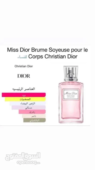 عطور فرنسية اصلية