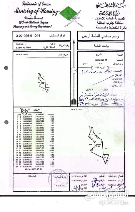 للبيع مزرعة (سكني +زراعي) فيها عين من جبل  وبئر ماء