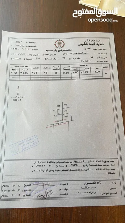 قطعه ارض للبيع