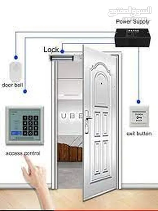 نظام التحكم بالمداخل Access Door عن طريق كلمة السر والبطاقات
