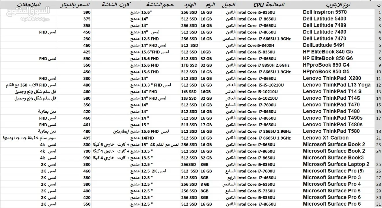 مجموعة لابتوبات مميزة