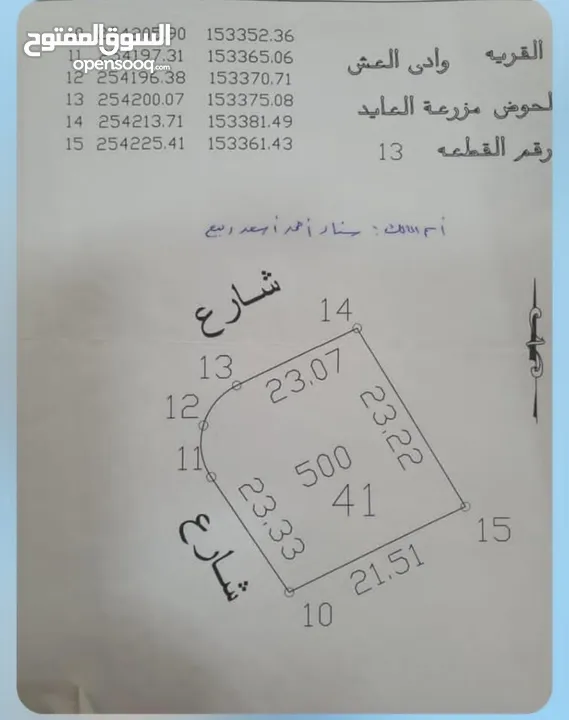 ارض للبيع بسعر لقطة