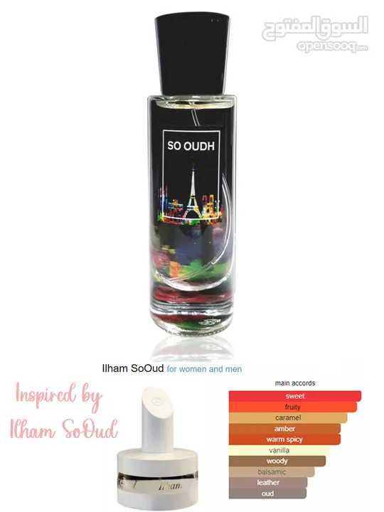 Arabic Perfume Collection, Eau de Parfum 30ml (All Expensive Arab Perfume from Minimum Price)