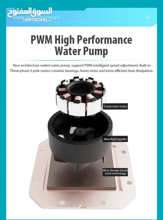 Huntkey MVP V360 3 Fans CPU Cooler مراوح تبريد للكيس 3 متوفرين باللونين الابيض و الاسود