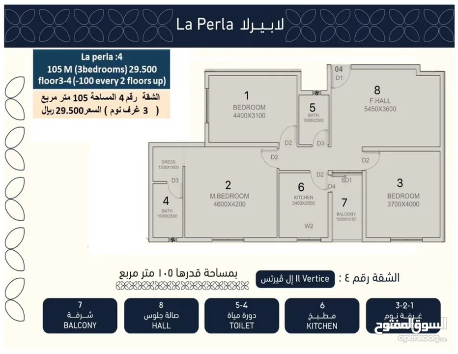 اخر 10 شقق في مشروع لابيرلا المعبيلة الجنوبية باقساط 50 شهر مع محمد الفرقاني