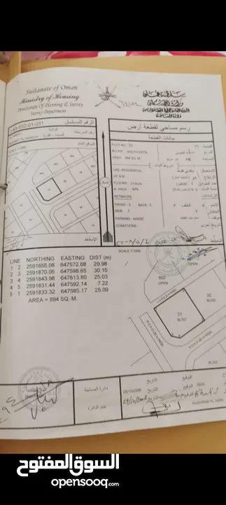 أرض سكنية ف العامرات النهضة القديمه جنب البيوت ومساحه كبيرة وكورنر