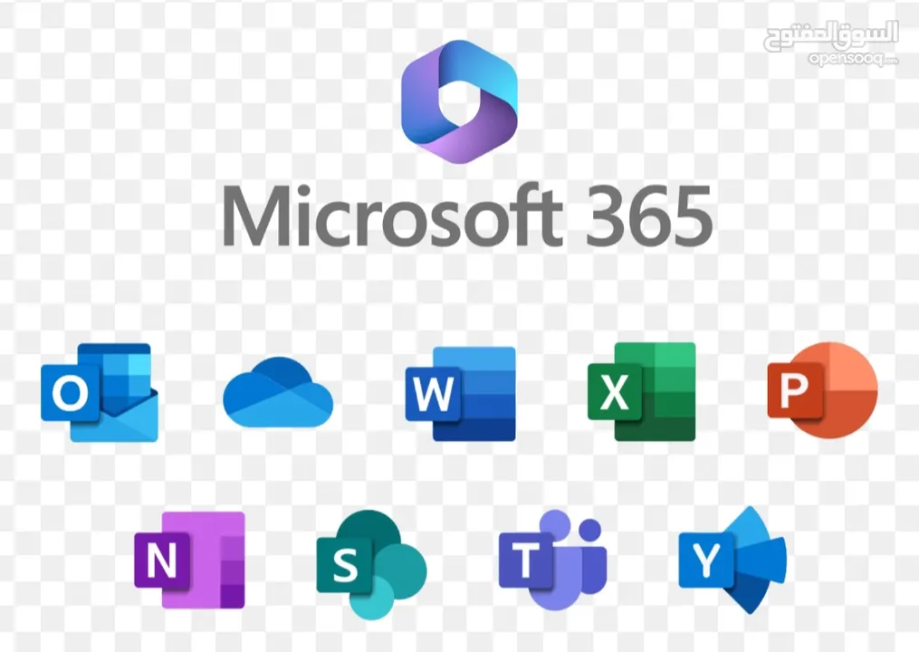 دورات   windows ,excel,powerpoint , outlook ,accounts systems. ,inventory and others