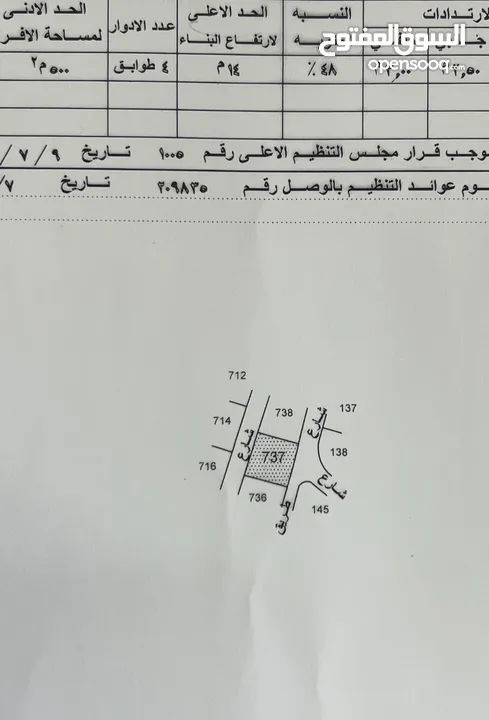 ارض مميزه للبيع كف