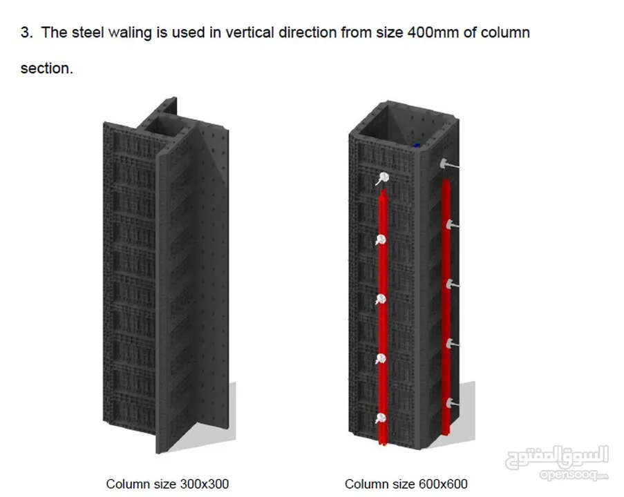 القوالب البلاستيكية للأعمدة (بديل الخشب) plastic formwork for columns