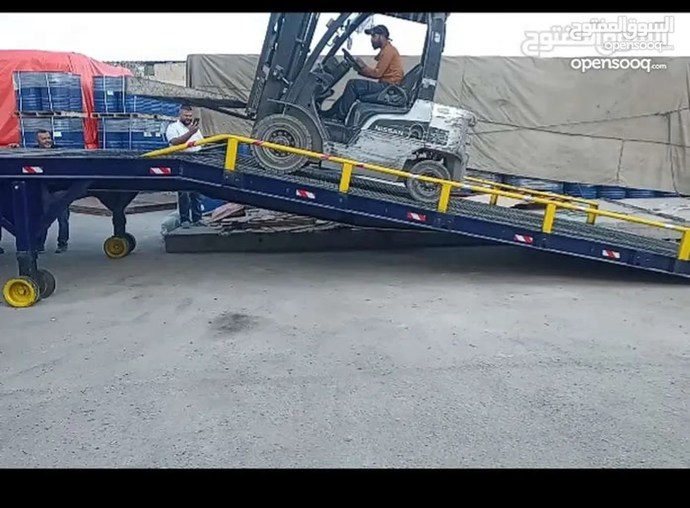 رمبات تحميل=في تفصيل الرمبات المتحركه والثابته