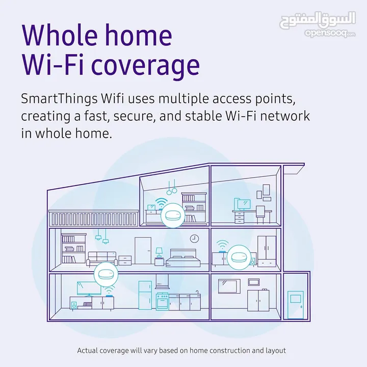 راوتر المنزل الذكي Samsung SmartThings Wifi Mesh Router and Smart Home Hub