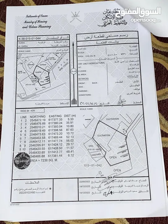 مزرعة لللبيع من المالك مباشرة