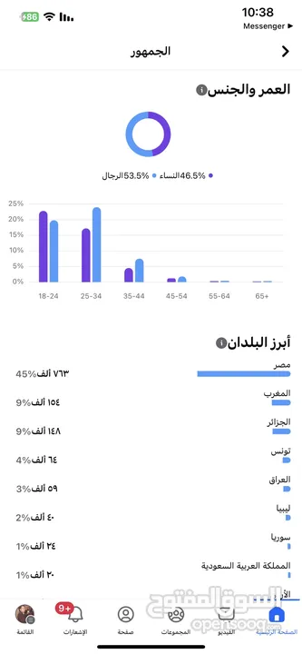 صفحه للبيع جمهور مخلط سعرها كزيوني