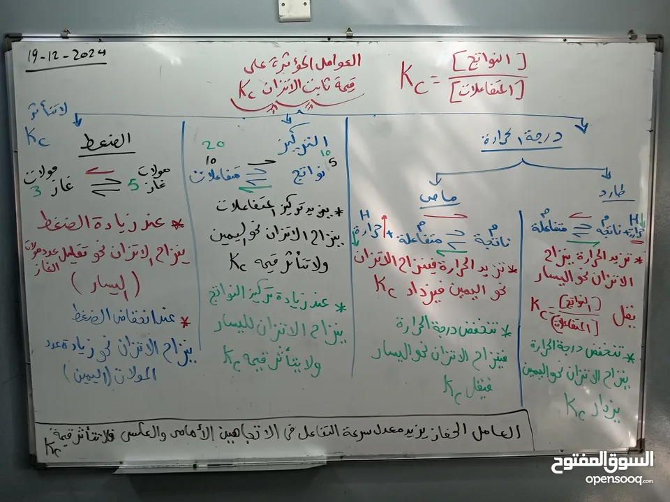 معلم كيمياء ثنائي واحادي اللغة صفوف 9 10 11 12