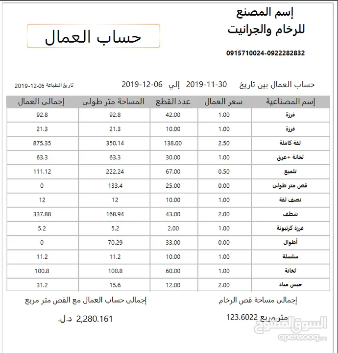 منظومة مصنع رخام