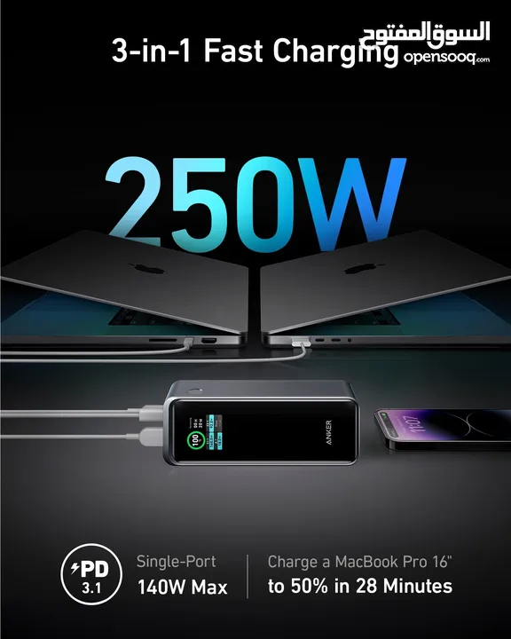 (Anker Prime 27,650mAh Power Ban (250W) -NEW -MEAGByte