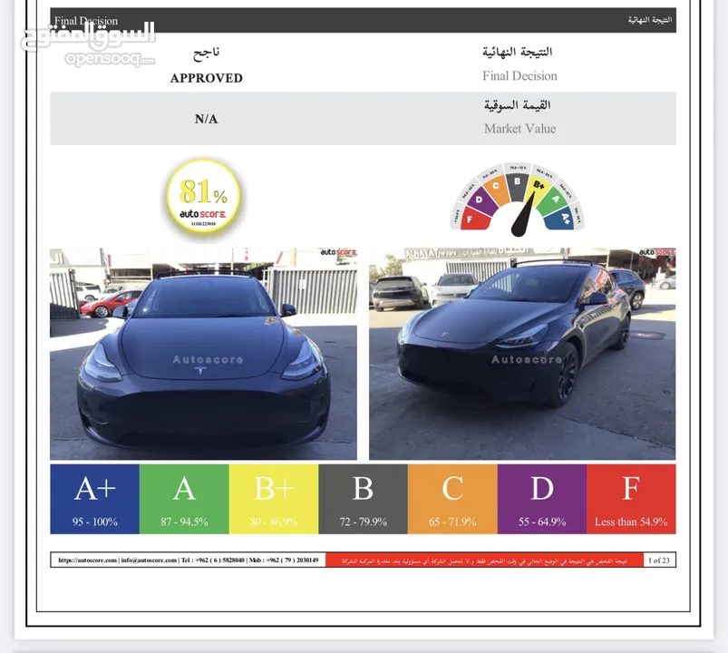 Tesla Model Y 2021 Long Range Dual Motor   B+جمرك جديد ، فحص كامل اوتوسكور