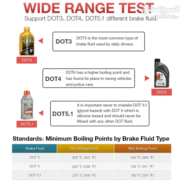 جهاز فحص زيت البريك BF200 Brake Fluid Tester