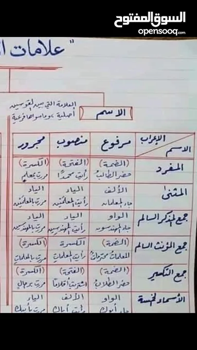 مدرس لغة عربية ثانوي