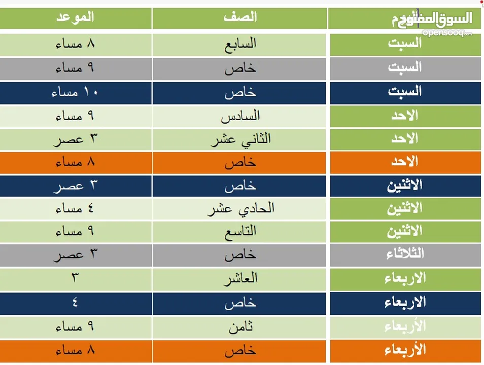 معلمه انجليزي من صف 5 الي صف ثاني عشر اونلاين