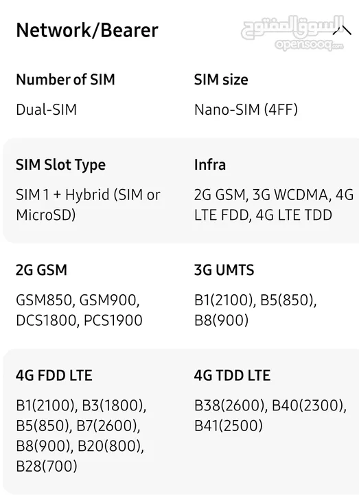 Brand New Samsung Galaxy A16