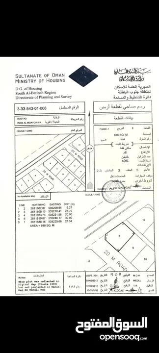 ارض للبيع الرستاق الحوقين خط اول ع شارع قار