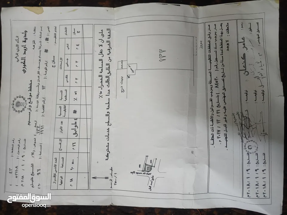 شقة مميزة للبيع بسعر مميز وبموقع حيوي وقريب من جميع الخدمات